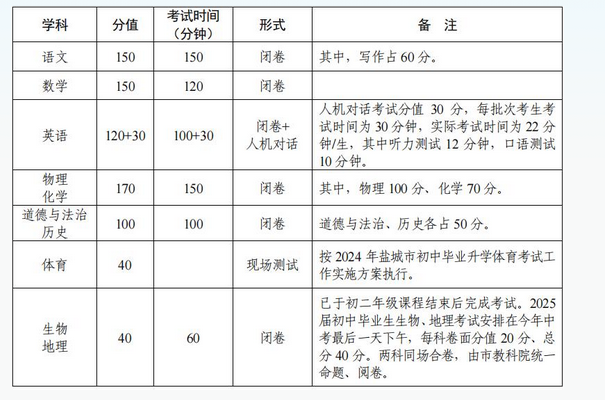 2024澳门六开奖结果,重要性解释落实方法_纪念版3.866