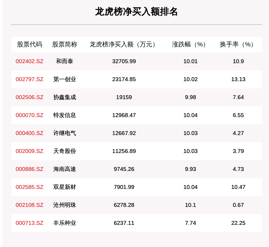 2024澳门天天开好彩大全46期,可靠解答解释定义_精英款40.370