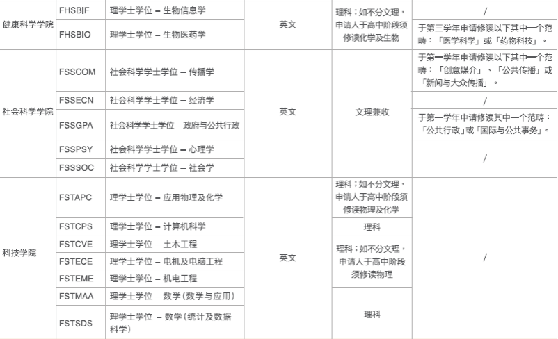 澳门资料大全夭天免费,科技评估解析说明_Chromebook25.38