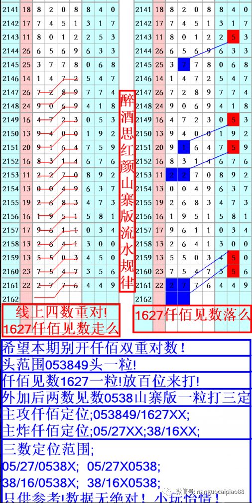 王中王72396.cσm.72326查询精选16码一,数据导向计划设计_尊享款10.183