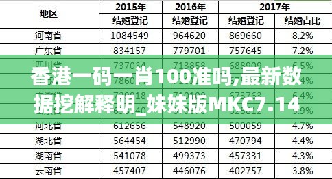 香港最准的100%肖一肖,国产化作答解释落实_游戏版256.183