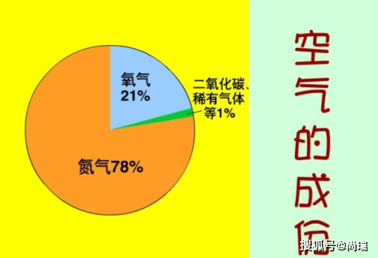 财经 第10页