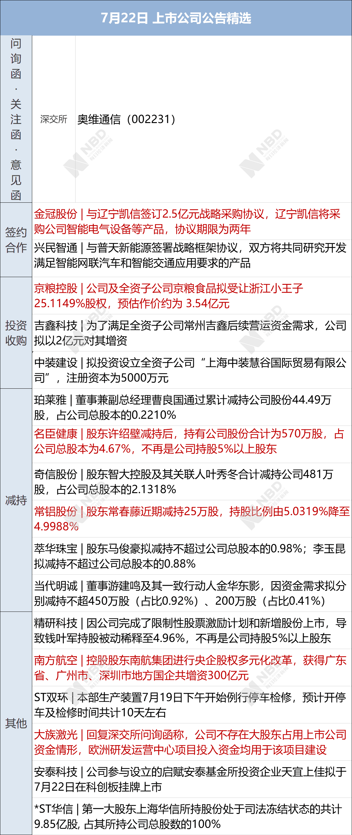 香港今晚开什么特马,实地研究解释定义_VE版70.847