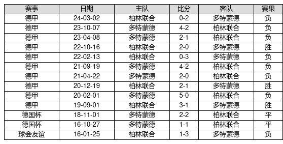 香港6合开奖结果+开奖记录2023,快速执行方案解答_V243.481