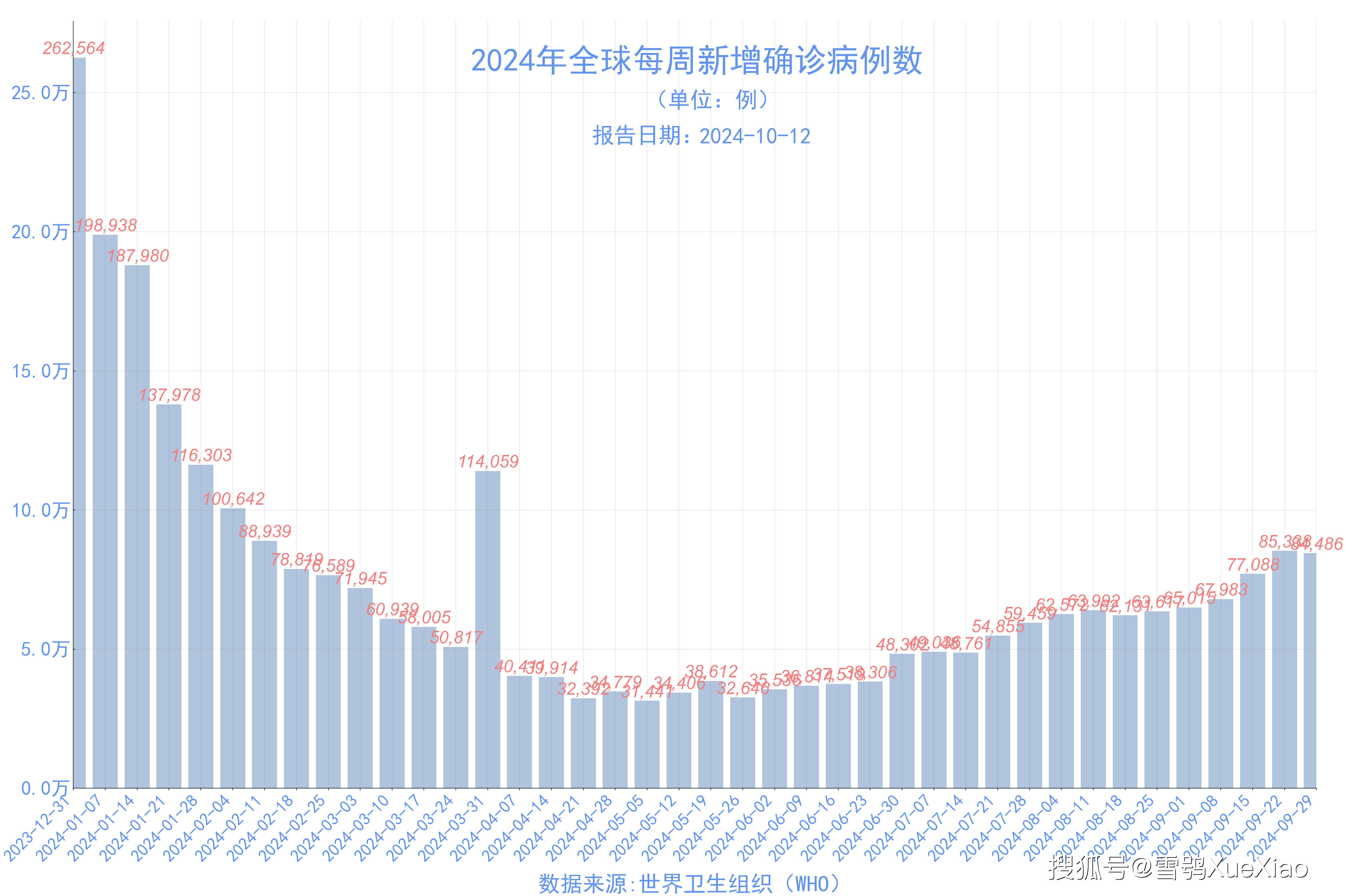 2024澳门开奖历史记录结果查询,诠释解析落实_尊贵版68.740