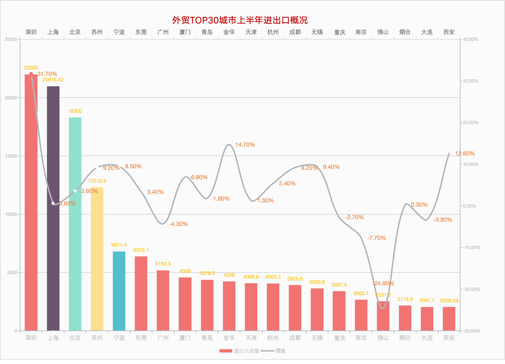 香港今晚开什么特马,专业数据解释定义_高级版30.946