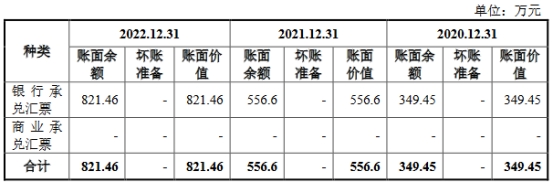 新澳精准资料大全免费,快速响应计划解析_Z55.526