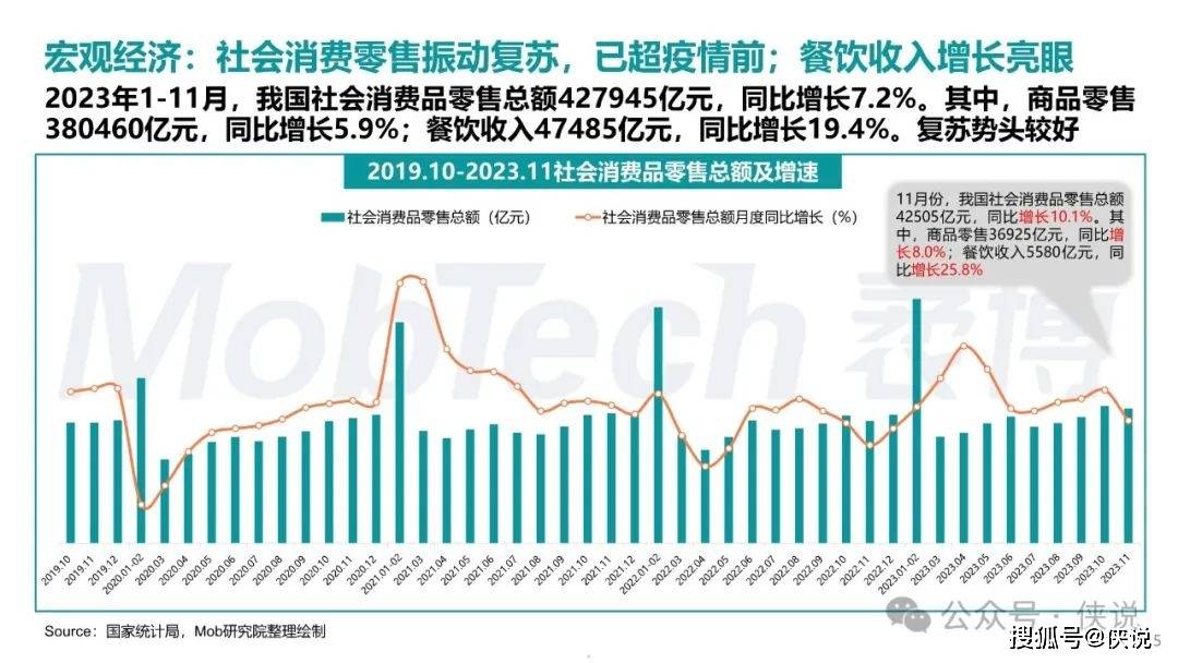 澳门天天彩,资料大全,数据导向执行解析_桌面版57.537