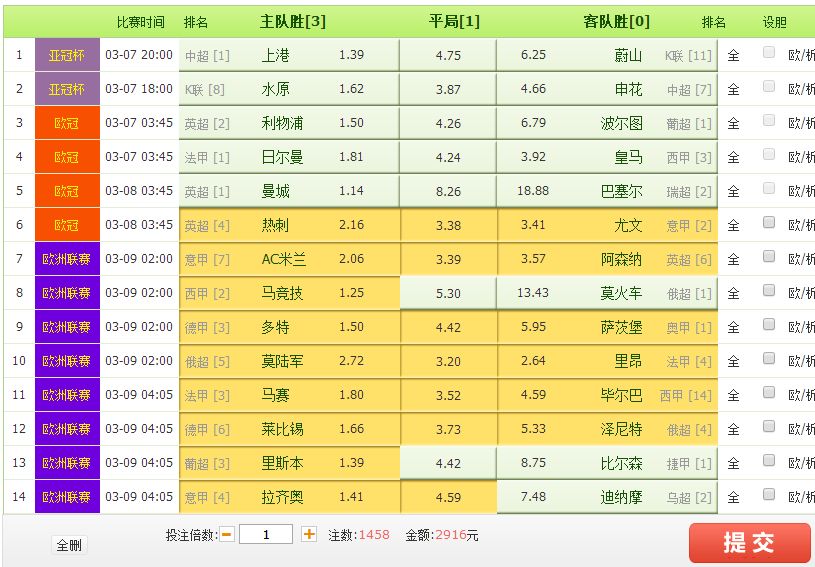 财经 第7页