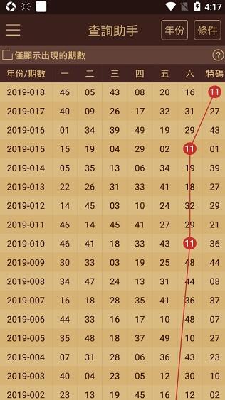 老澳门开奖结果2024开奖记录,决策资料解释落实_精简版105.220