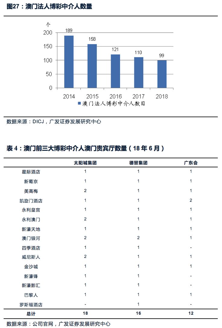 新澳门最精准正最精准龙门,稳健性策略评估_开发版57.101