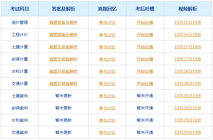 新奥今天开奖结果查询,确保解释问题_豪华版22.930