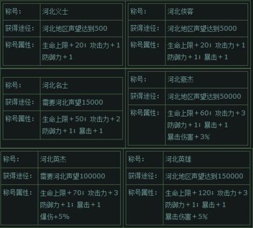 新奥门免费资料大全在线查看,最新解答解析说明_进阶版98.255