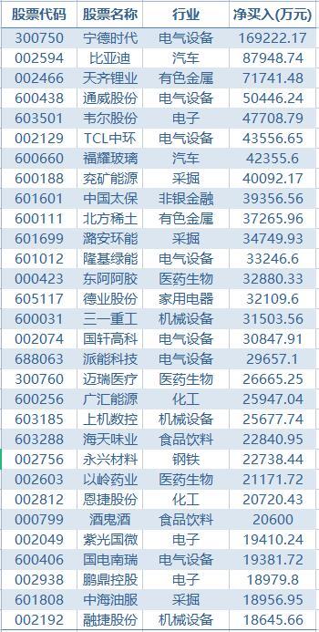 管家婆一票一码100正确,时代资料解释落实_顶级款77.98.71