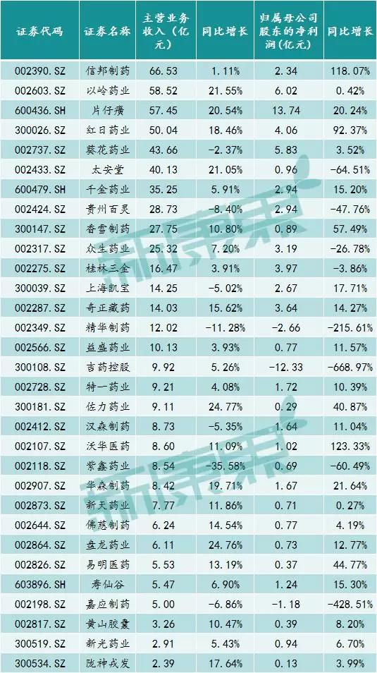 澳门一肖中100%期期准,实证说明解析_nShop47.173