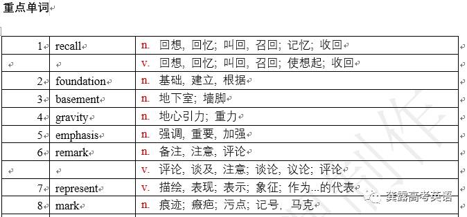 最准一肖100%最准的资料,理论分析解析说明_安卓款37.184