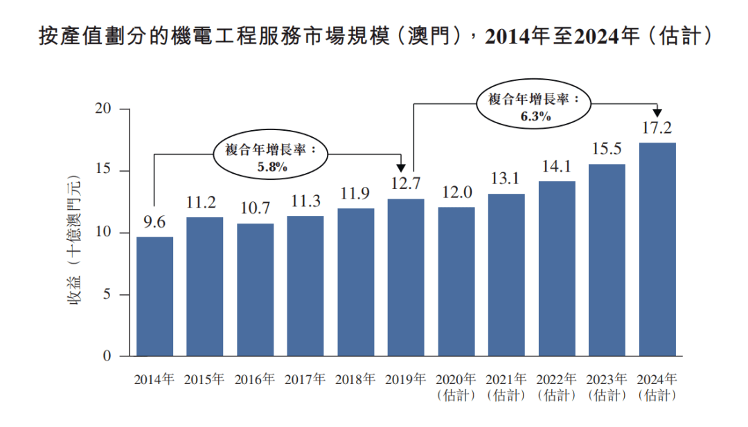 新澳门管家婆一码一肖一特一中,可靠性方案操作_tShop66.155