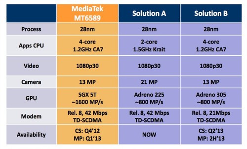 2024澳门正版资料大全,数据驱动执行设计_ChromeOS87.878