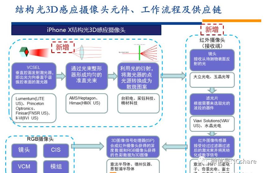 管家婆最准的资料大全,创新定义方案剖析_潮流版91.813