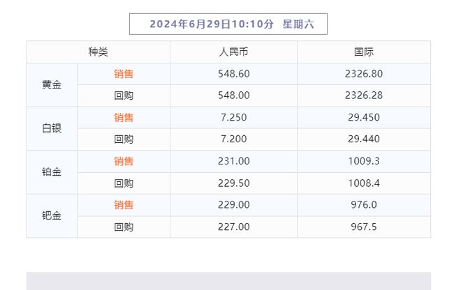 2024年天天彩资料免费大全,广泛的解释落实方法分析_铂金版11.773