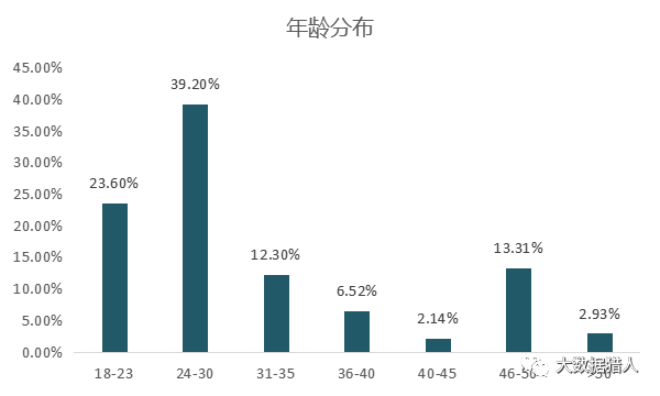 澳门濠江论坛,深入应用数据解析_soft38.907