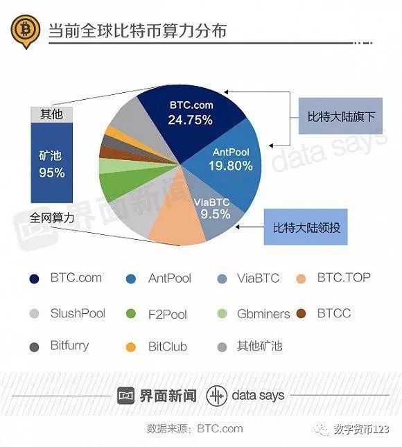 天下彩(9944cc)天下彩图文资料,深层执行数据策略_Premium41.545