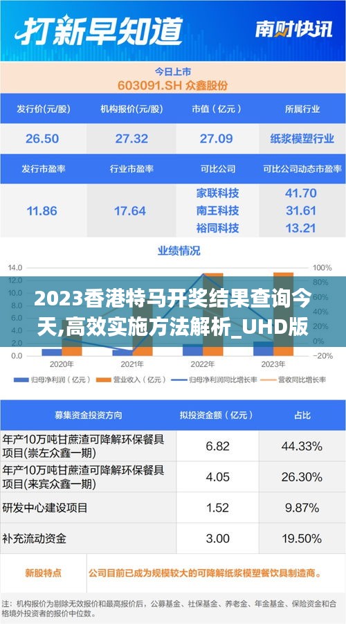 看香港正版精准特马资料,科技评估解析说明_KP19.860