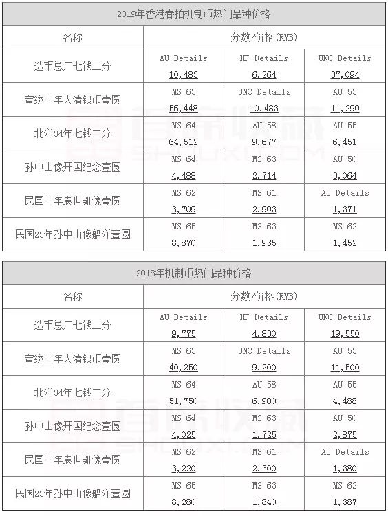 香港二四六开奖免费结果,完善的机制评估_储蓄版41.177