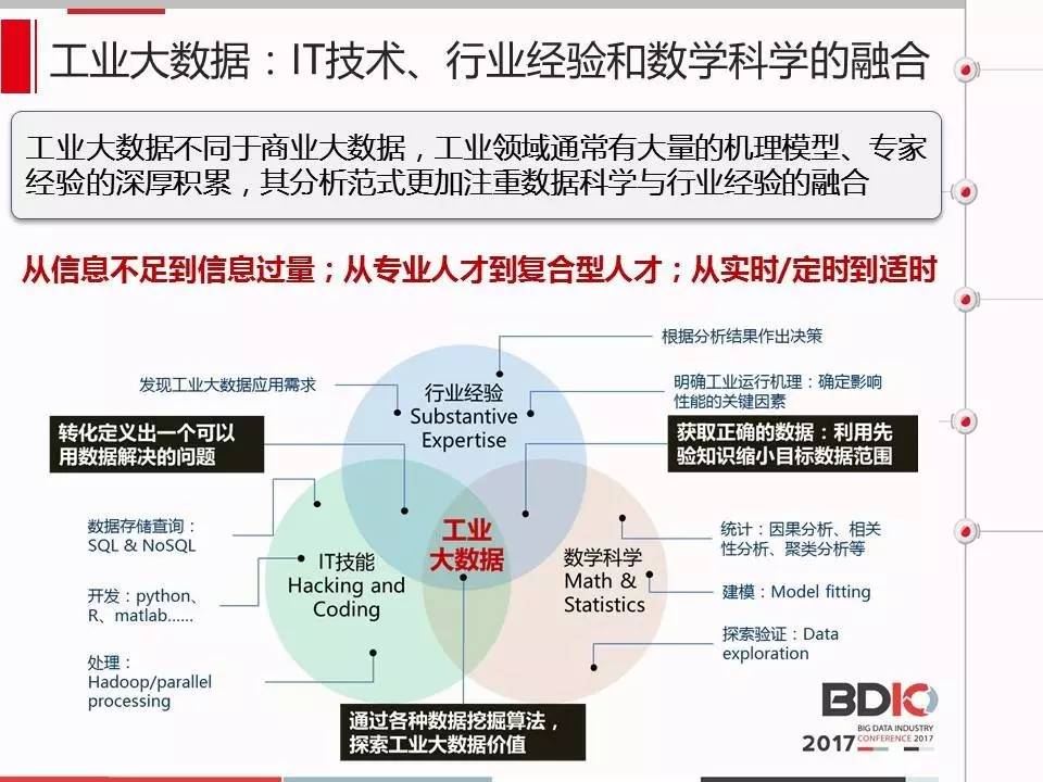 新澳2024年精准正版资料,实地数据评估方案_Advance94.631