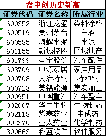 澳门天天彩精准免费资料大全,科学依据解释定义_zShop60.36