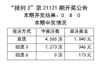 澳门天天开彩大全免费,定性解析评估_豪华款90.242