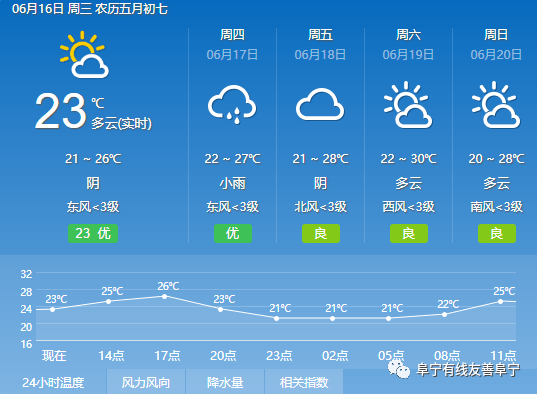 久学村最新天气预报，气象更新，为您的出行保驾护航，久学村最新天气预报，气象实时更新，保障您的出行安全