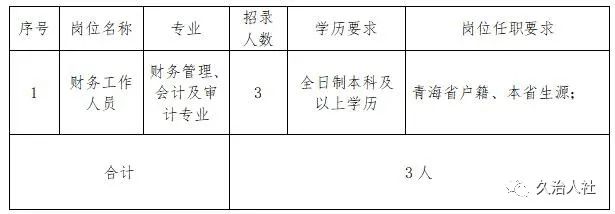 太仆寺旗财政局最新招聘信息，太仆寺旗财政局最新招聘启事