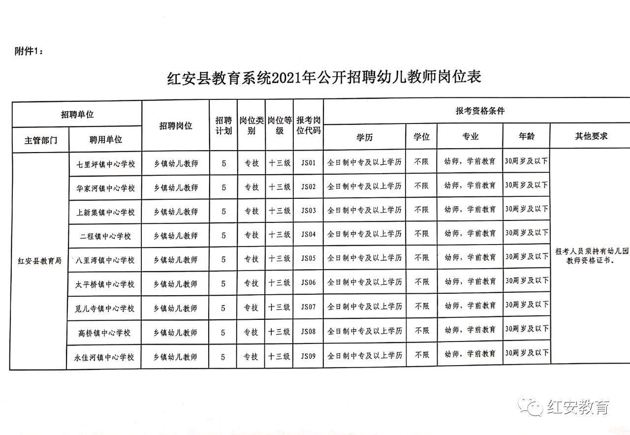 红塔区特殊教育事业单位最新人事任命及未来展望，红塔区特殊教育事业单位人事最新任命及未来展望