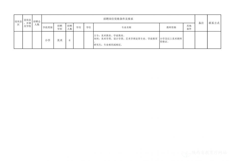 泉港区医疗保障局最新招聘信息全面解析，泉港区医疗保障局最新招聘信息详解