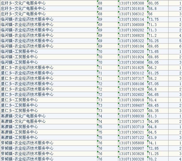 泗阳县康复事业单位最新招聘信息全面解析，泗阳县康复事业单位招聘最新信息全面解读