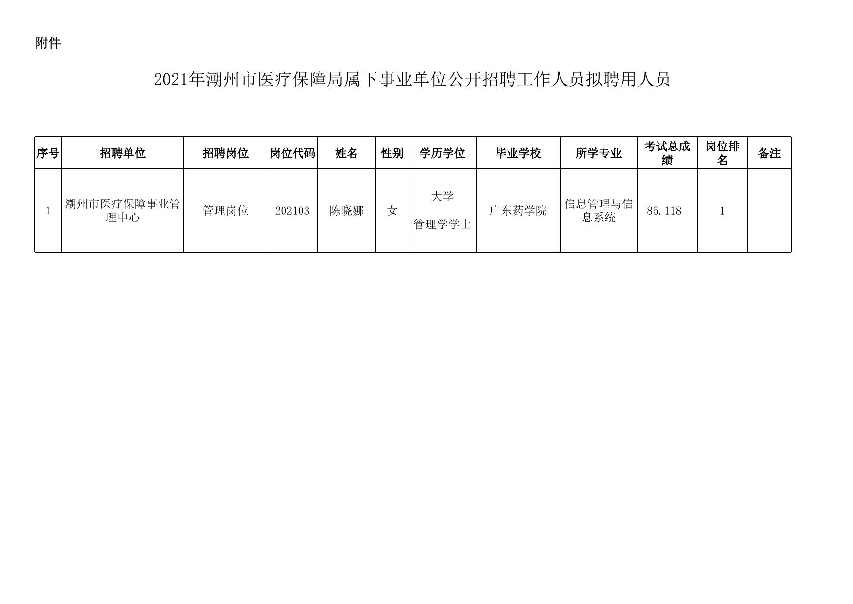 江海区医疗保障局最新招聘信息揭秘与解读，江海区医疗保障局最新招聘信息详解