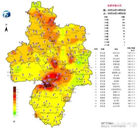 刘杖子乡最新天气预报，天气变化早知道，生活出行更便捷，刘杖子乡天气预报，提前知晓天气变化，出行生活更便捷