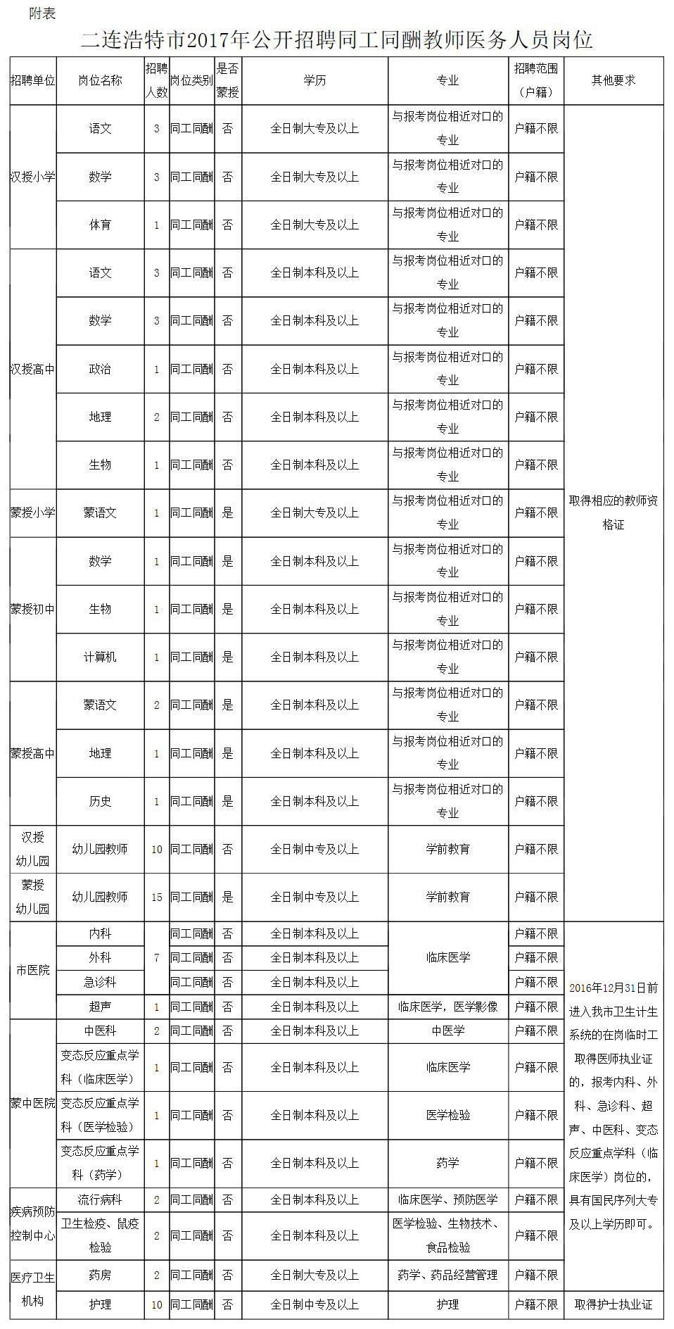 那坡县司法局最新招聘信息全面解析，那坡县司法局最新招聘信息深度解读