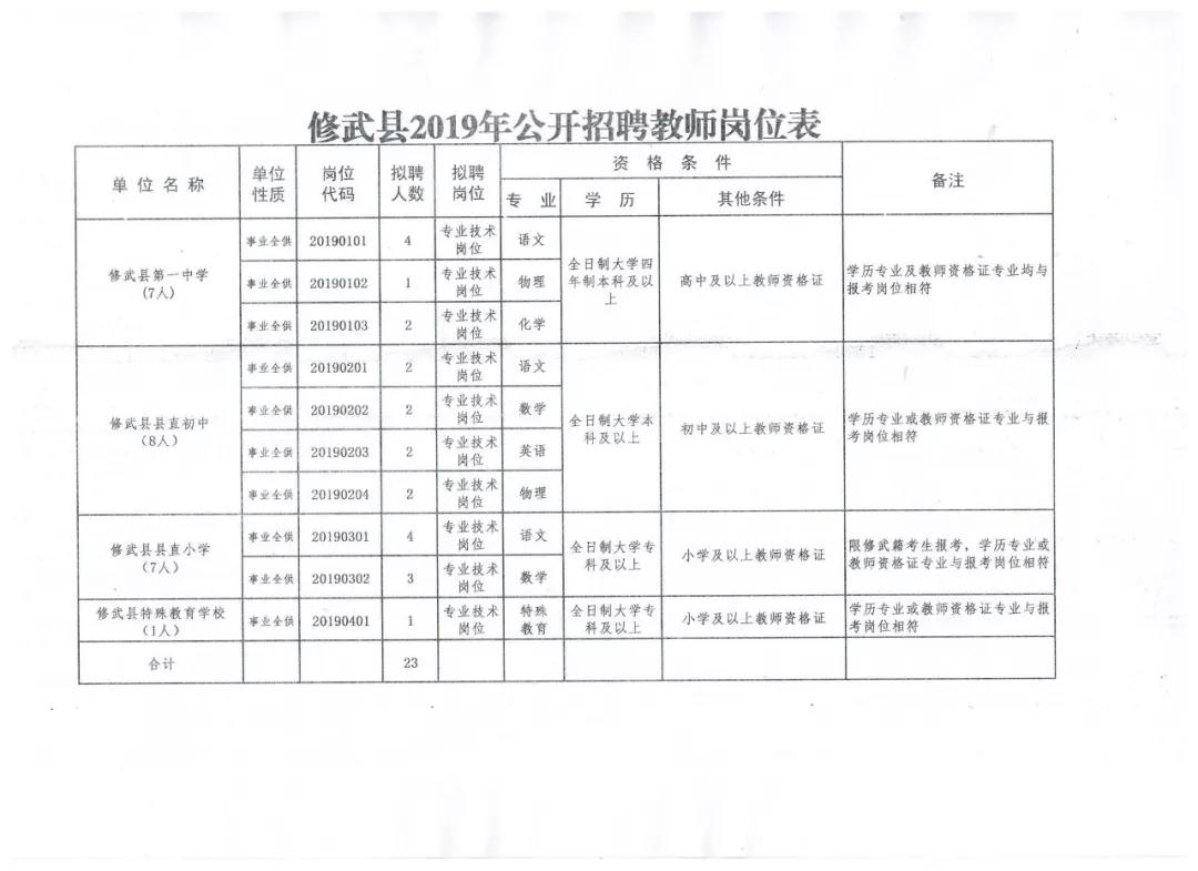 武台镇最新招聘信息全解析，武台镇最新招聘信息全面解析