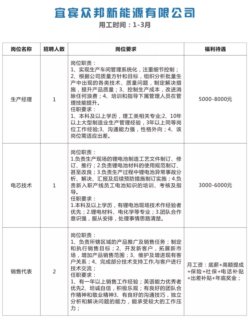 西港镇最新招聘信息全面更新，求职者的福音来了！，西港镇最新招聘信息更新，求职者福音降临！