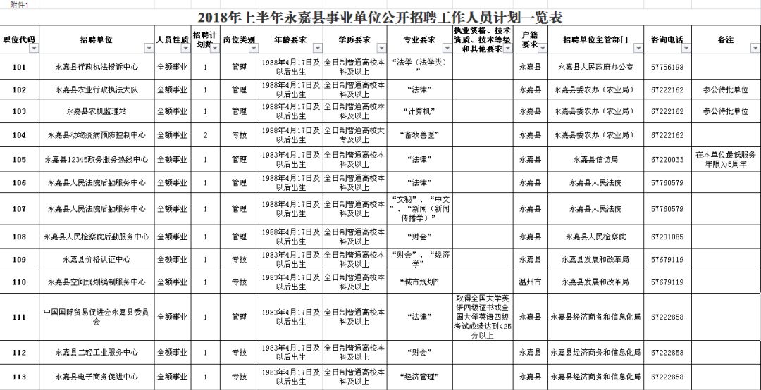 孟津县级公路维护监理事业单位最新招聘信息及其相关内容探讨，孟津县级公路维护监理事业单位招聘资讯与相关探讨