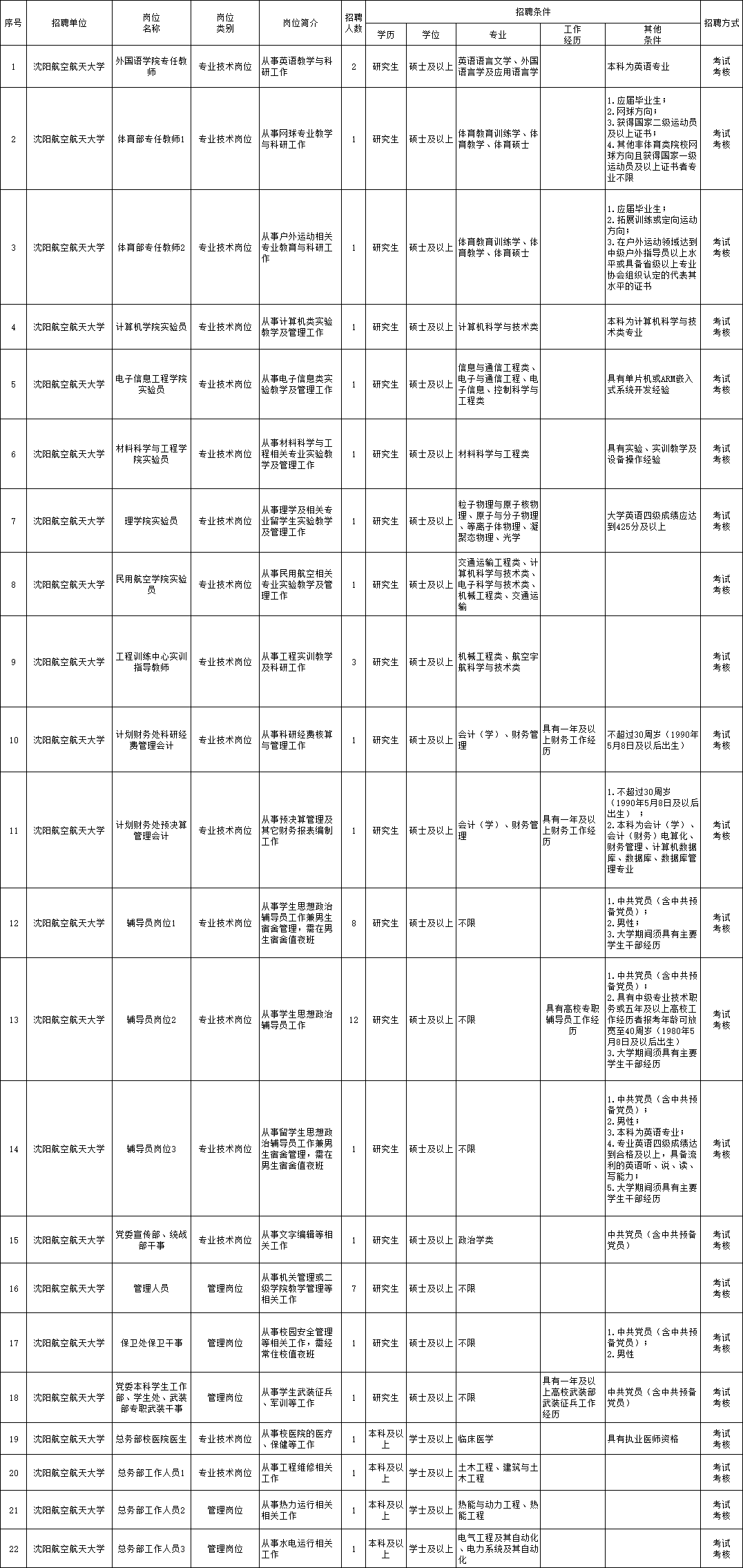 资兴市特殊教育事业单位最新招聘信息及求职指南，资兴市特殊教育事业单位招聘信息与求职指南发布