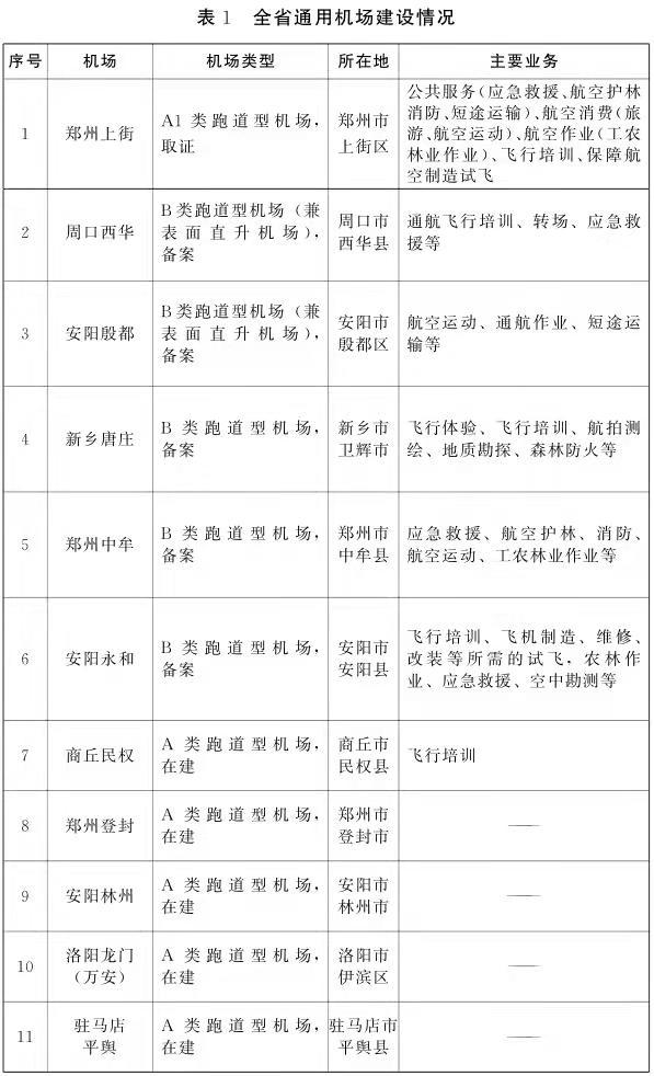 云霄县住房和城乡建设局最新发展规划，塑造宜居城市，推动可持续发展，云霄县住房和城乡建设局最新发展规划，塑造宜居城市，推动可持续发展战略