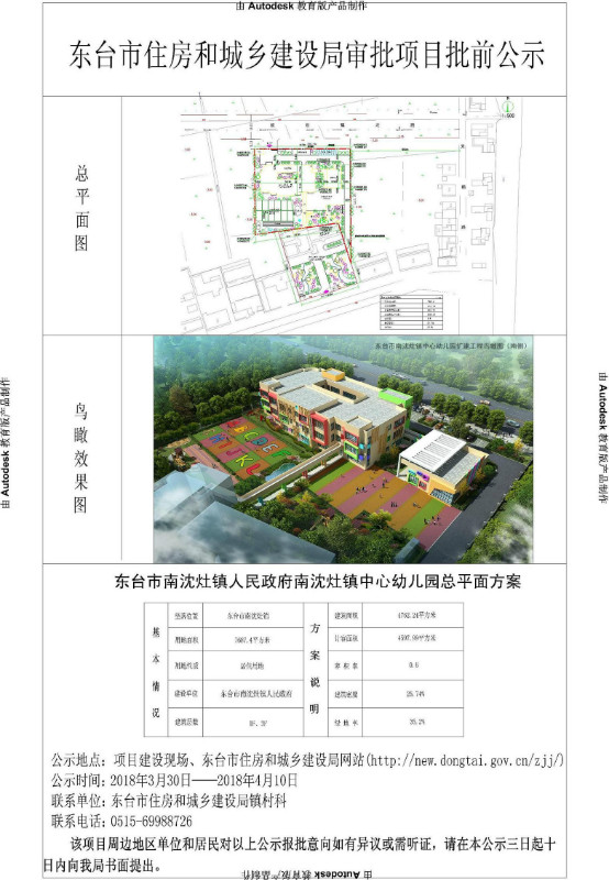 东台市住房和城乡建设局最新发展规划，塑造宜居城市，推动可持续发展，东台市住建局最新发展规划，塑造宜居城市，推动可持续发展战略